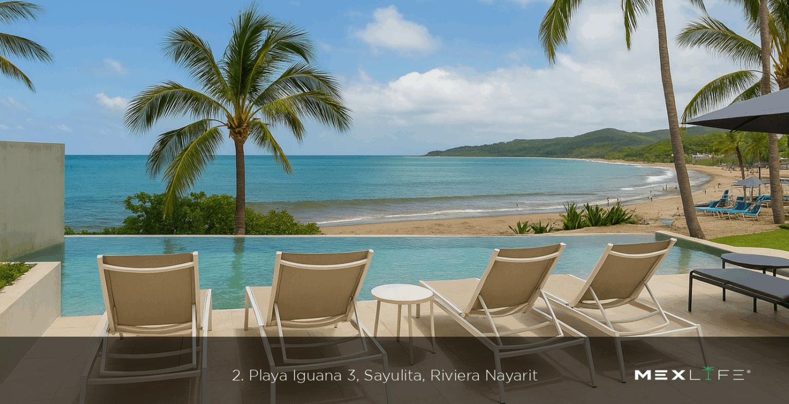 7 Nuevo Vallarta Real Estate Beachfront Properties for Sale